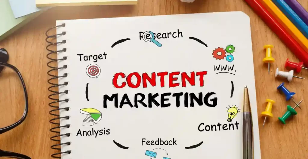 Content Marketing