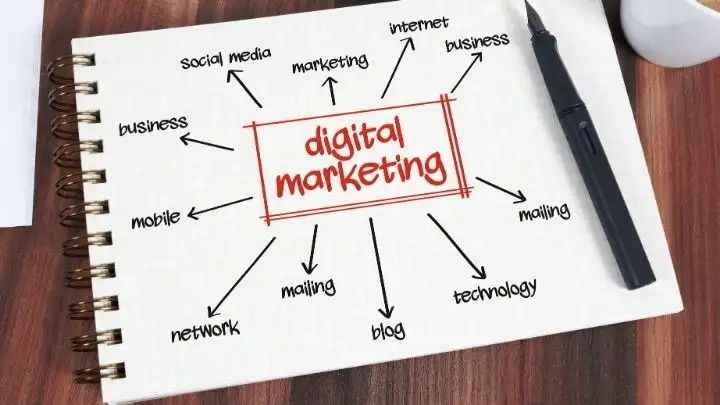 What is mean by digital marketing