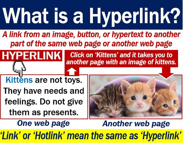 hyperlinks