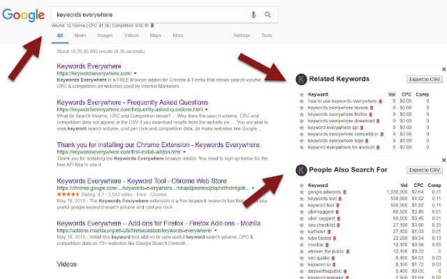 Top 10 Chrome Extensions For Digital Marketing And SEO: Keyword everywhere extension