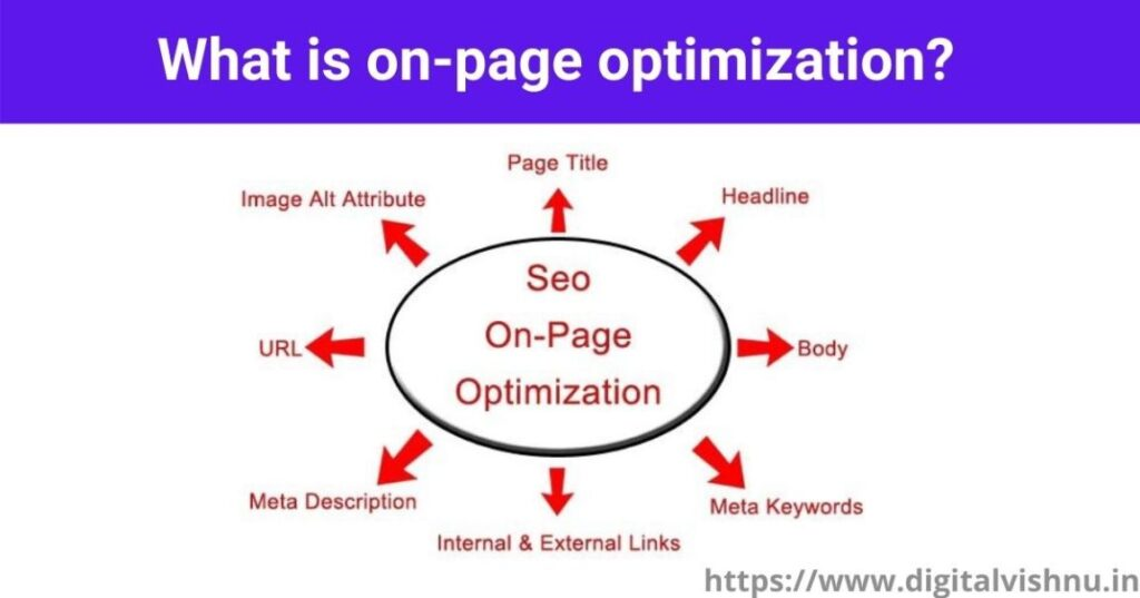 SEO interview questions and answers: what is on-page SEO