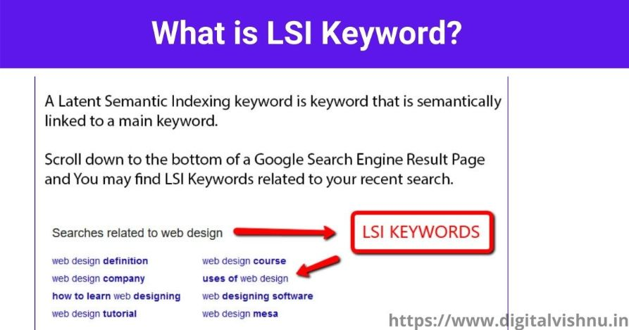 SEO interview questions and answers: what is LSI keyword