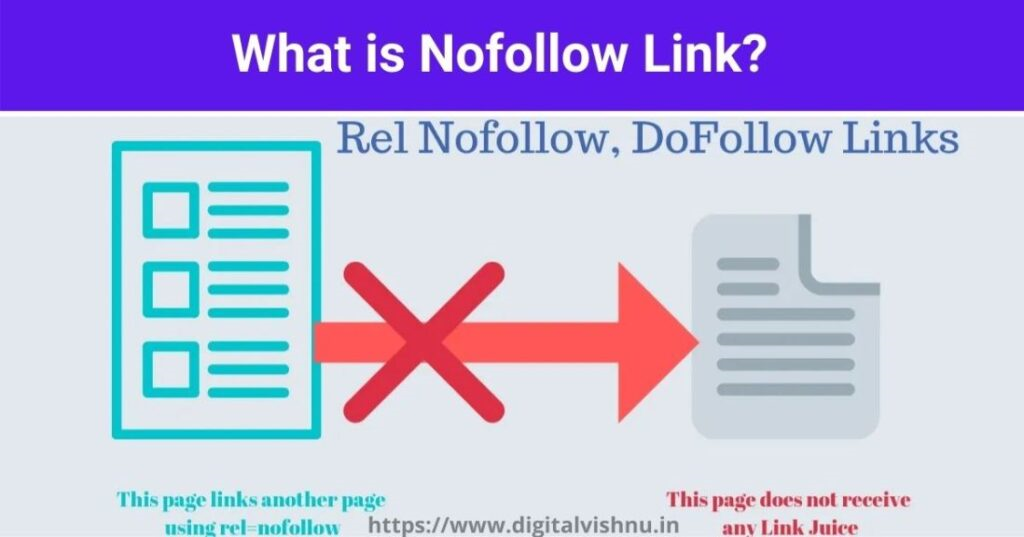 SEO interview questions and answers: what is nofollow link