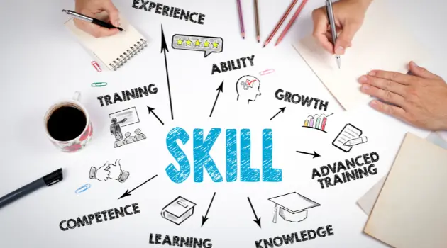 Best Digital Marketing Course in Tamil: skills required
