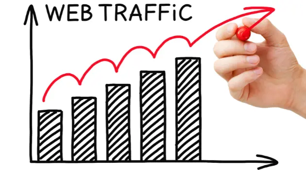 Increase website traffic