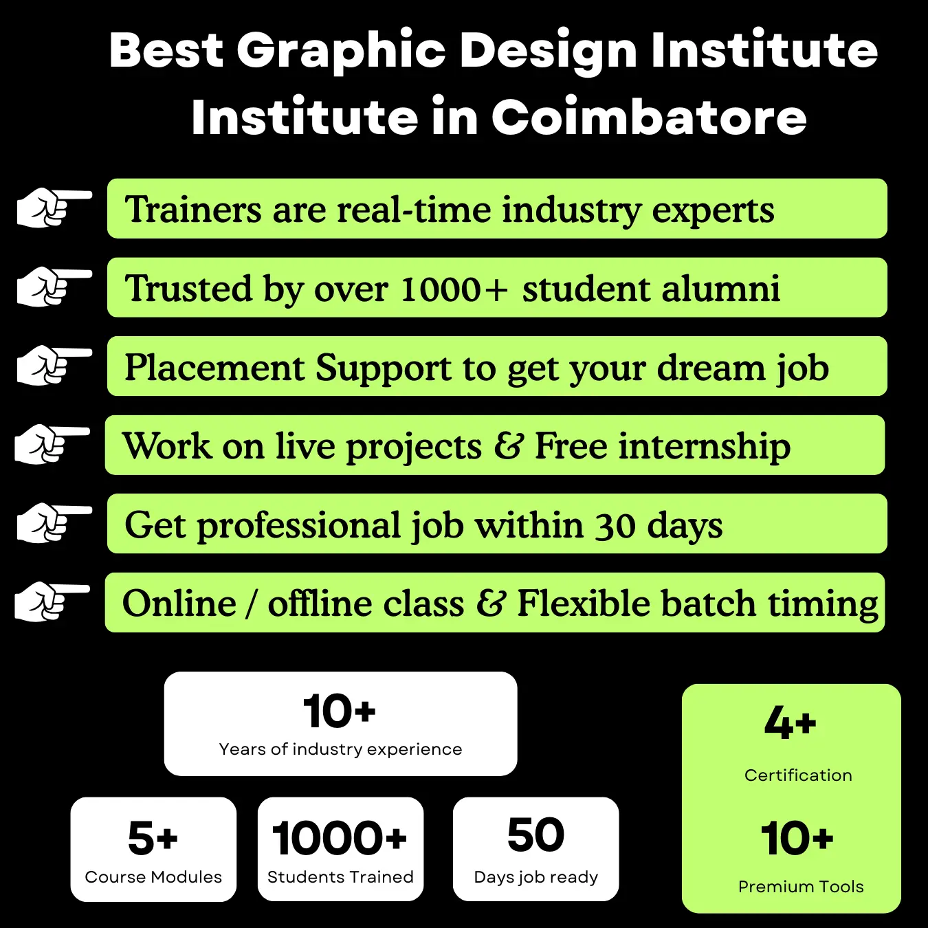Best Graphic Design Institute Institute in Coimbatore