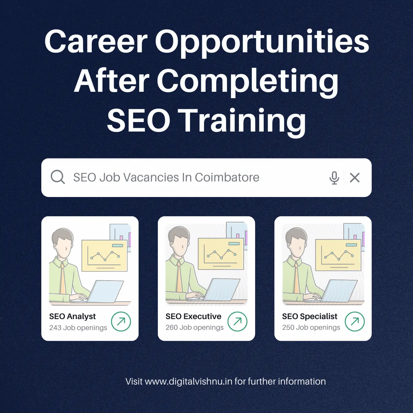 Career Opportunities After Completing SEO Training