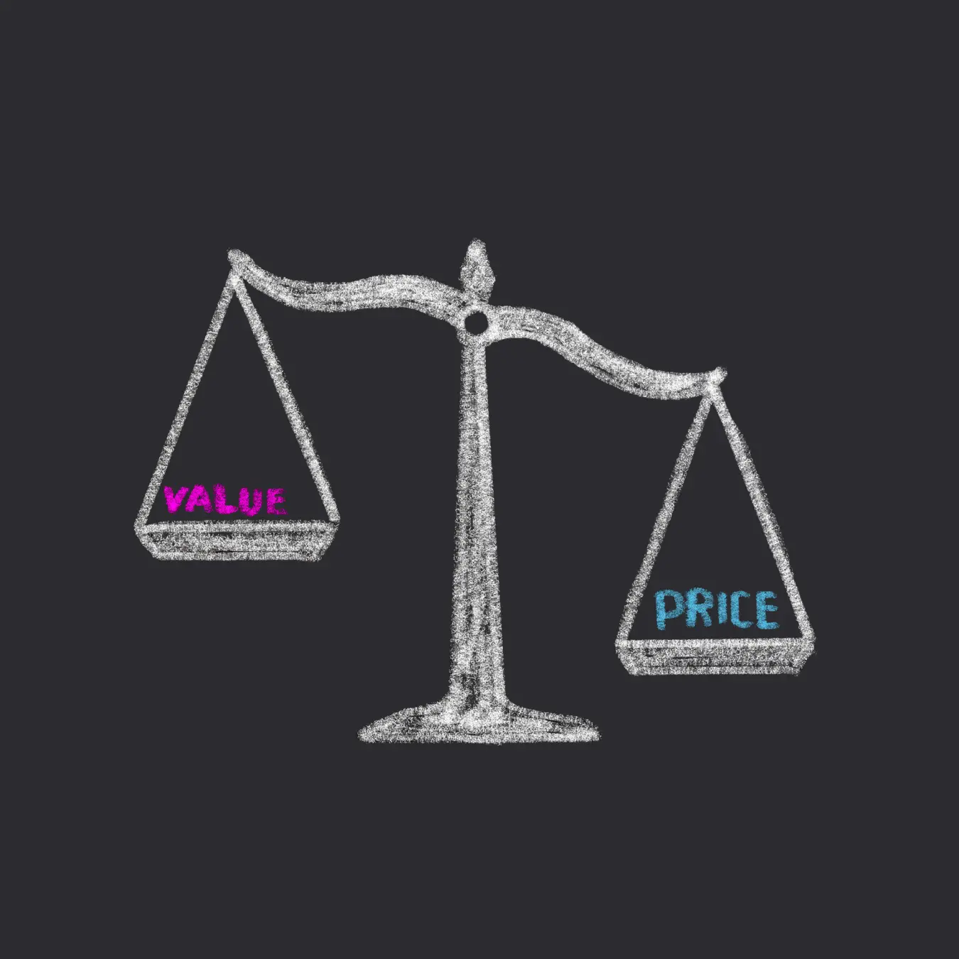 Comparing Value Vs Price