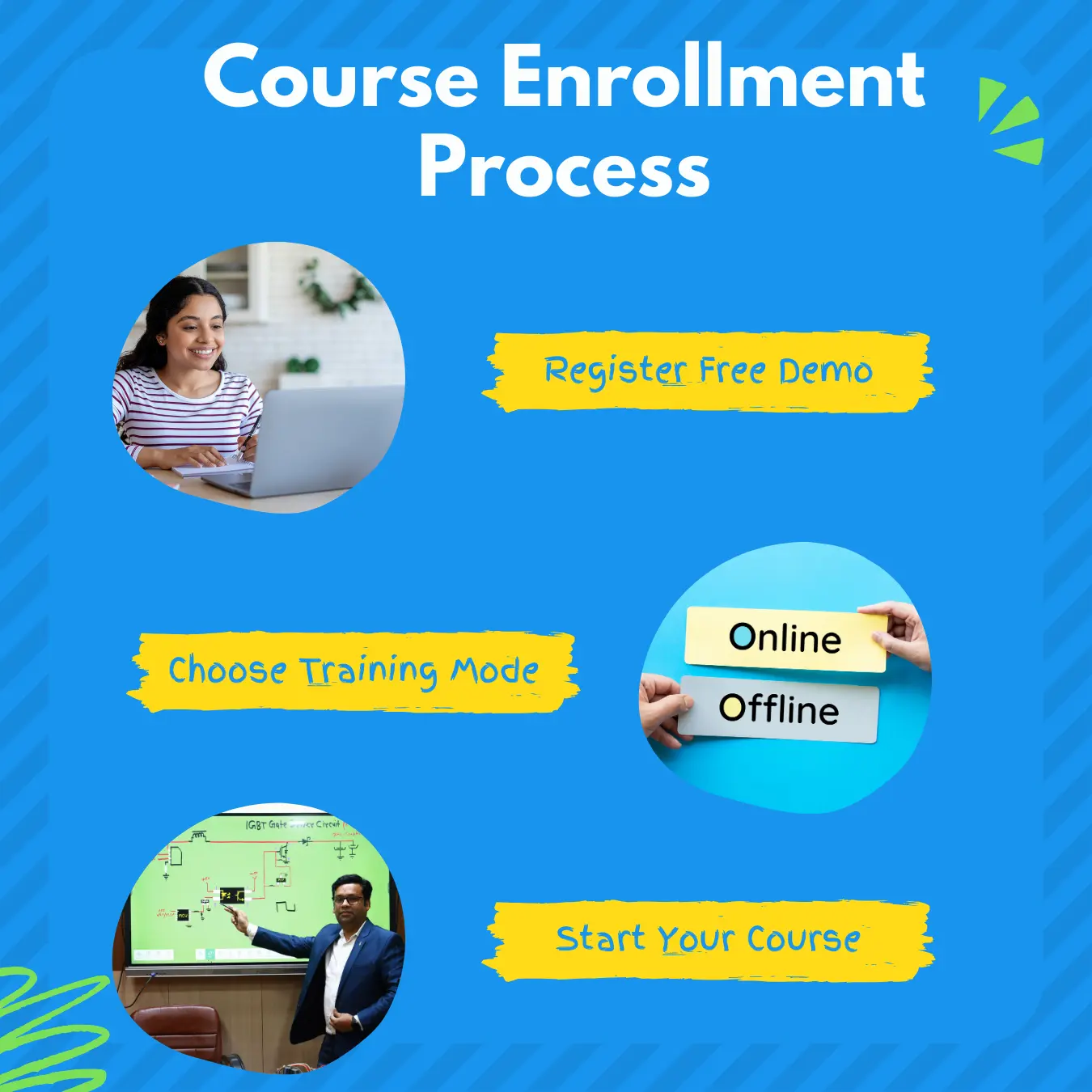 Python Course Enrollment Process