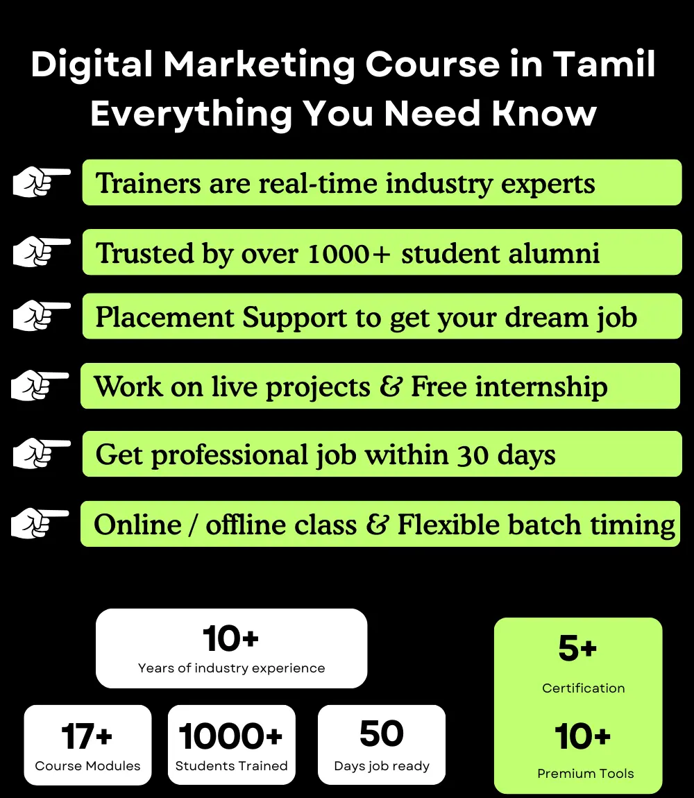Digital Marketing Course in Tamil - Everything You Need Know
