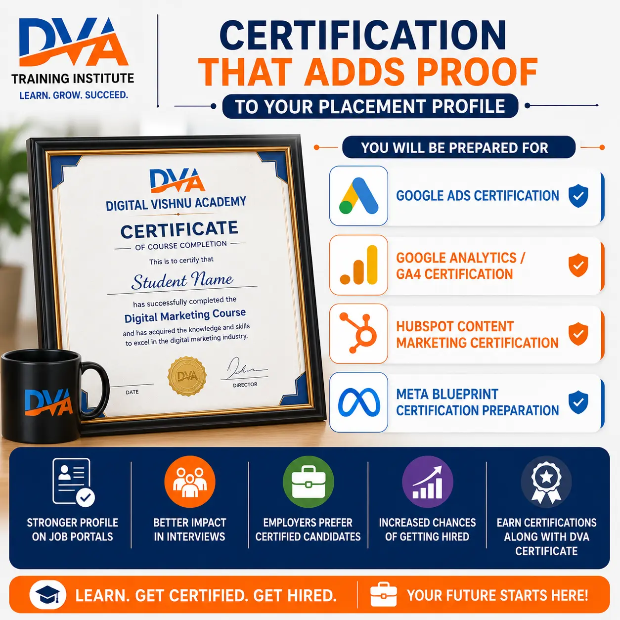 Certification That Adds Proof to Your Placement Profile