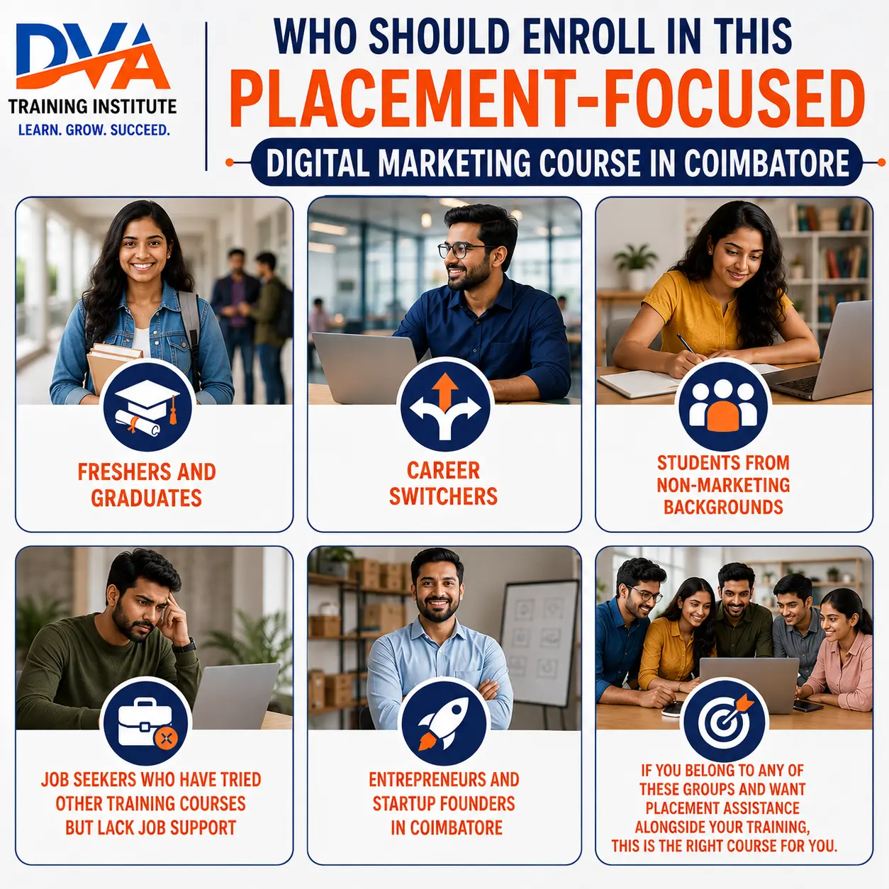 Digital Marketing Course with Placement in Coimbatore