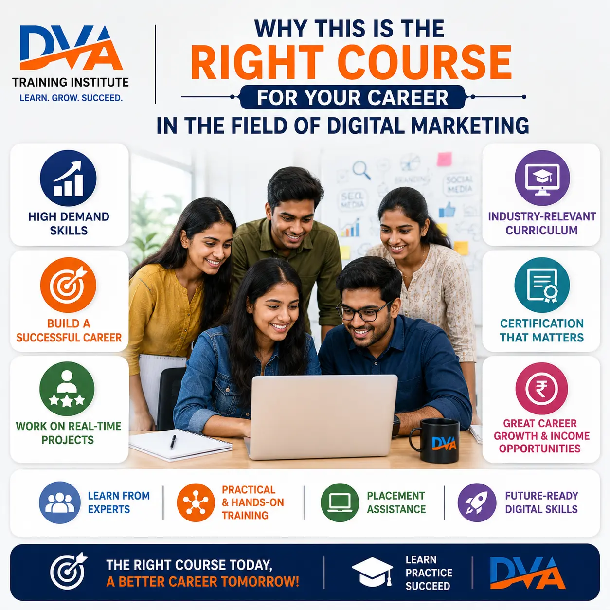Why This Is the Right Course for Your Career in the Field of Digital Marketing