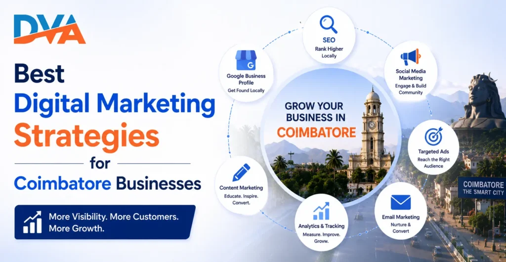 digital marketing strategy tips for local businesses in Coimbatore