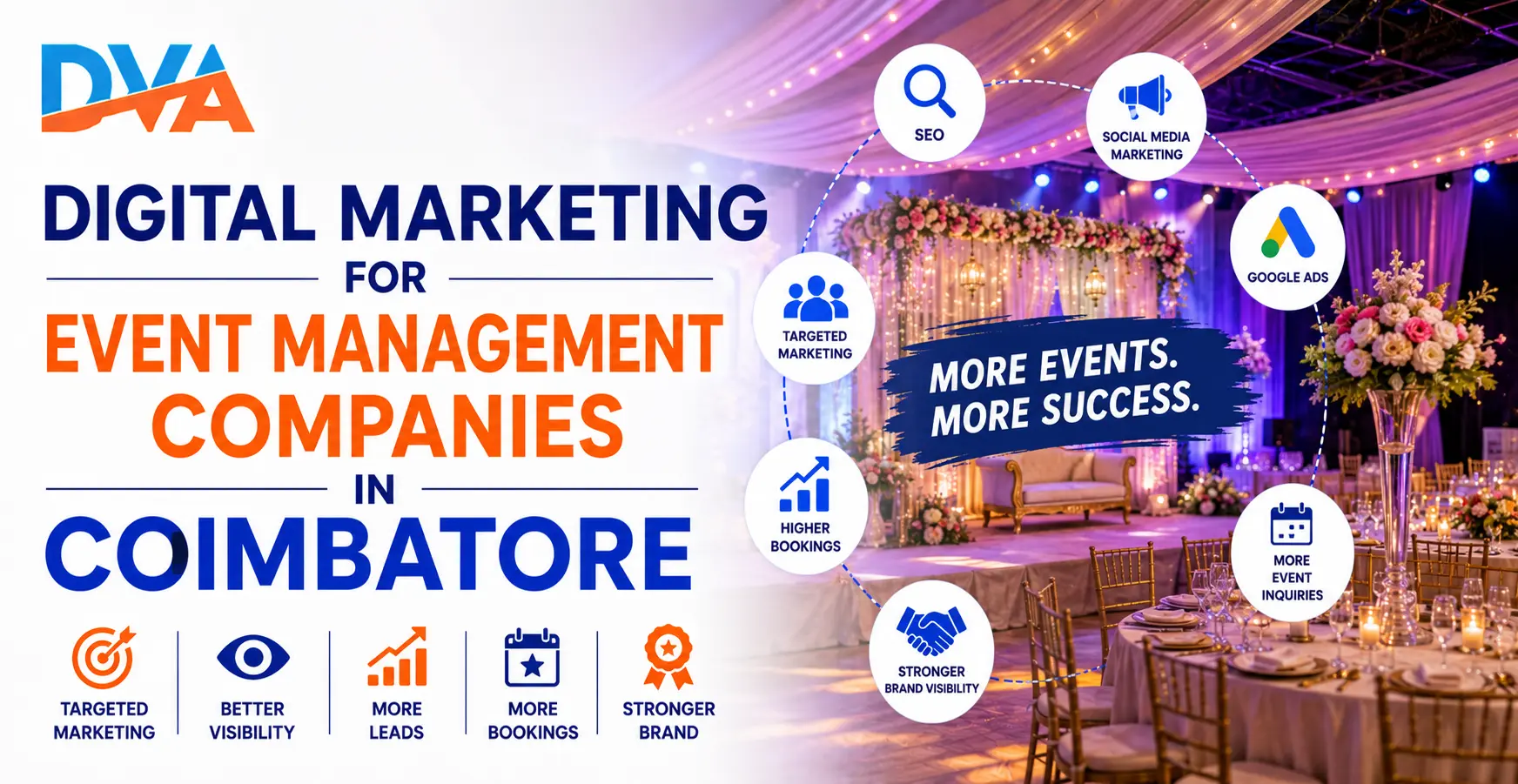 event management digital marketing strategy Coimbatore