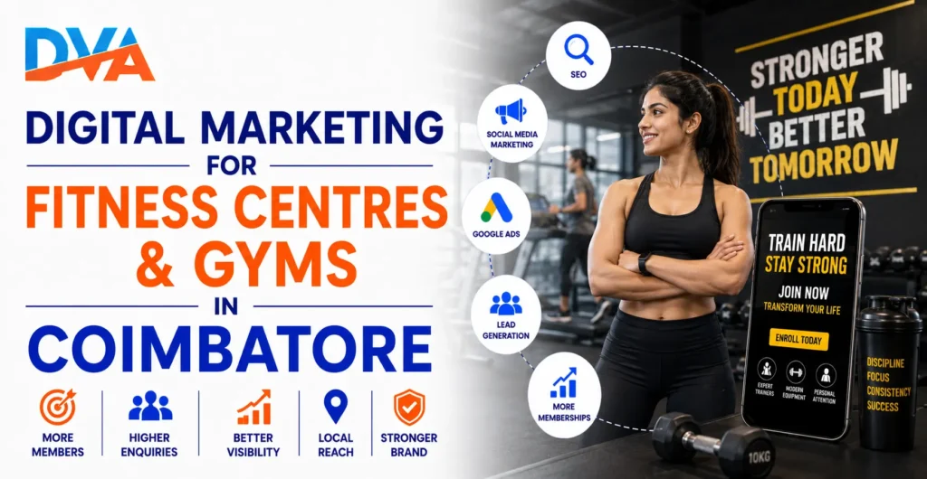 gym marketing strategies Coimbatore