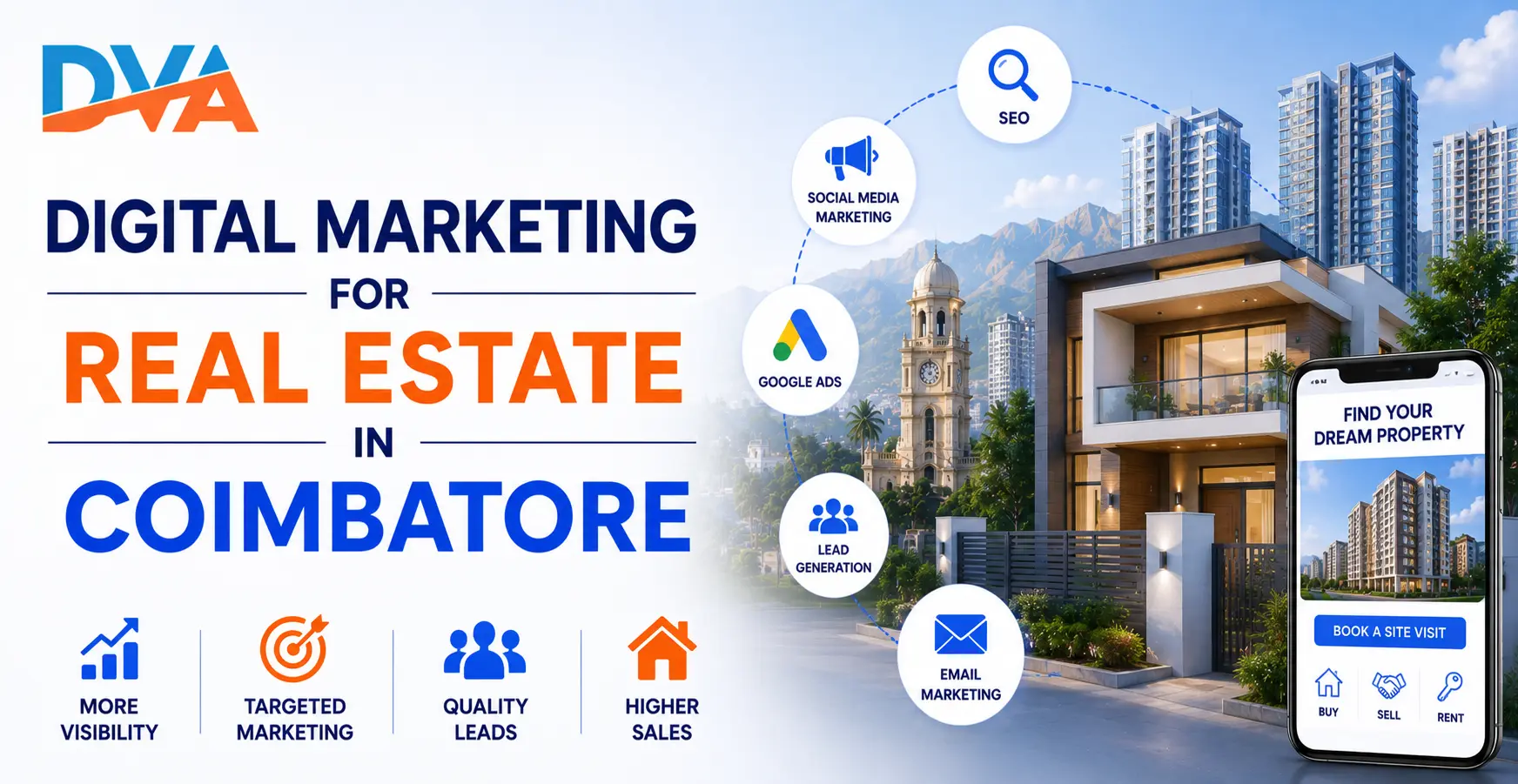 property lead generation guide for Coimbatore developers and agents real estate digital marketing strategies for builders in Coimbatore