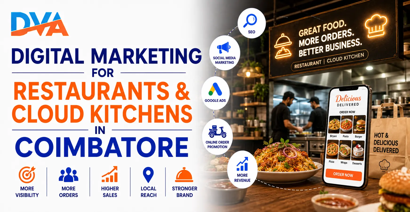 social media and Zomato marketing for food delivery businesses restaurant and cloud kitchen digital marketing strategy Coimbatore