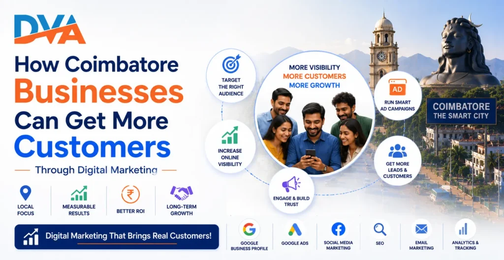 digital marketing strategies to get more customers in Coimbatore