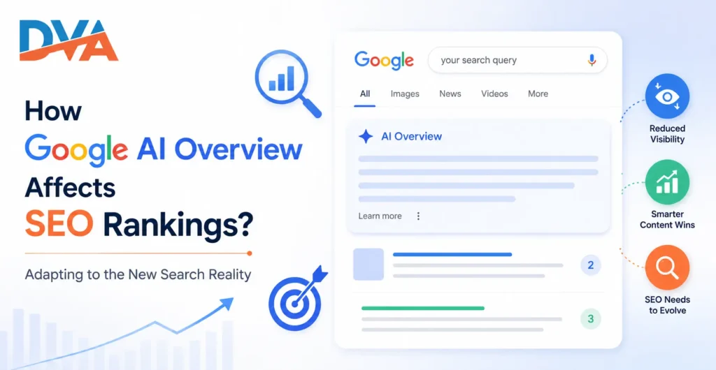 How Google’s AI Overview Affects SEO Rankings
