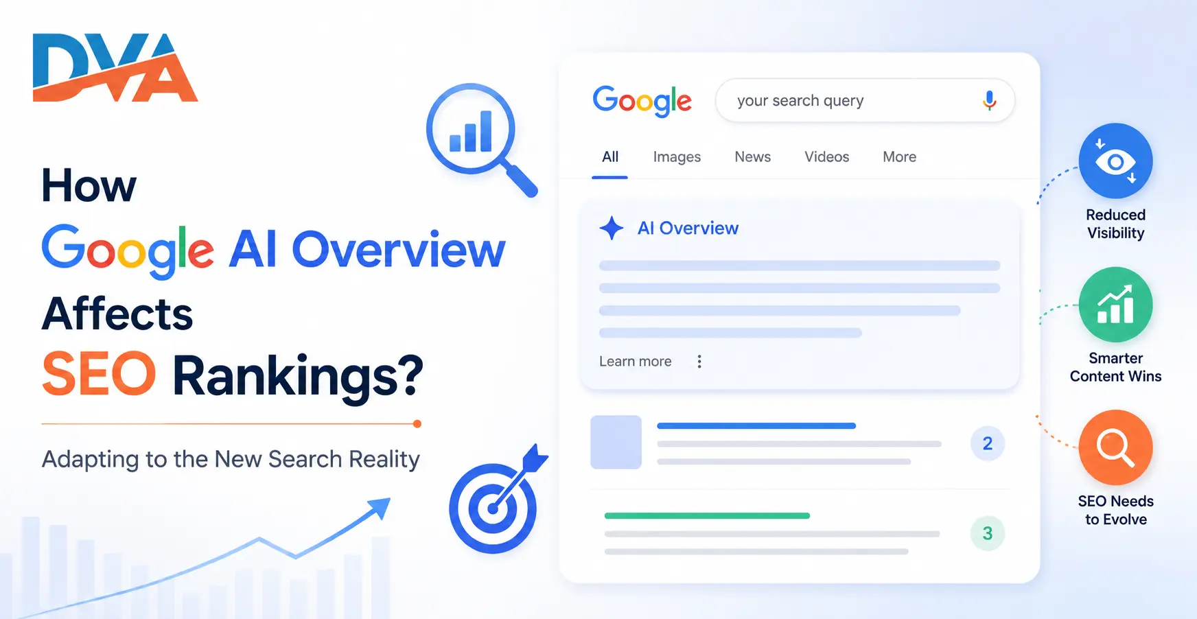 AI Generated Search Results Zero Click SEO Strategy 2026 Google AI Overview impact on organic search traffic and click through rate