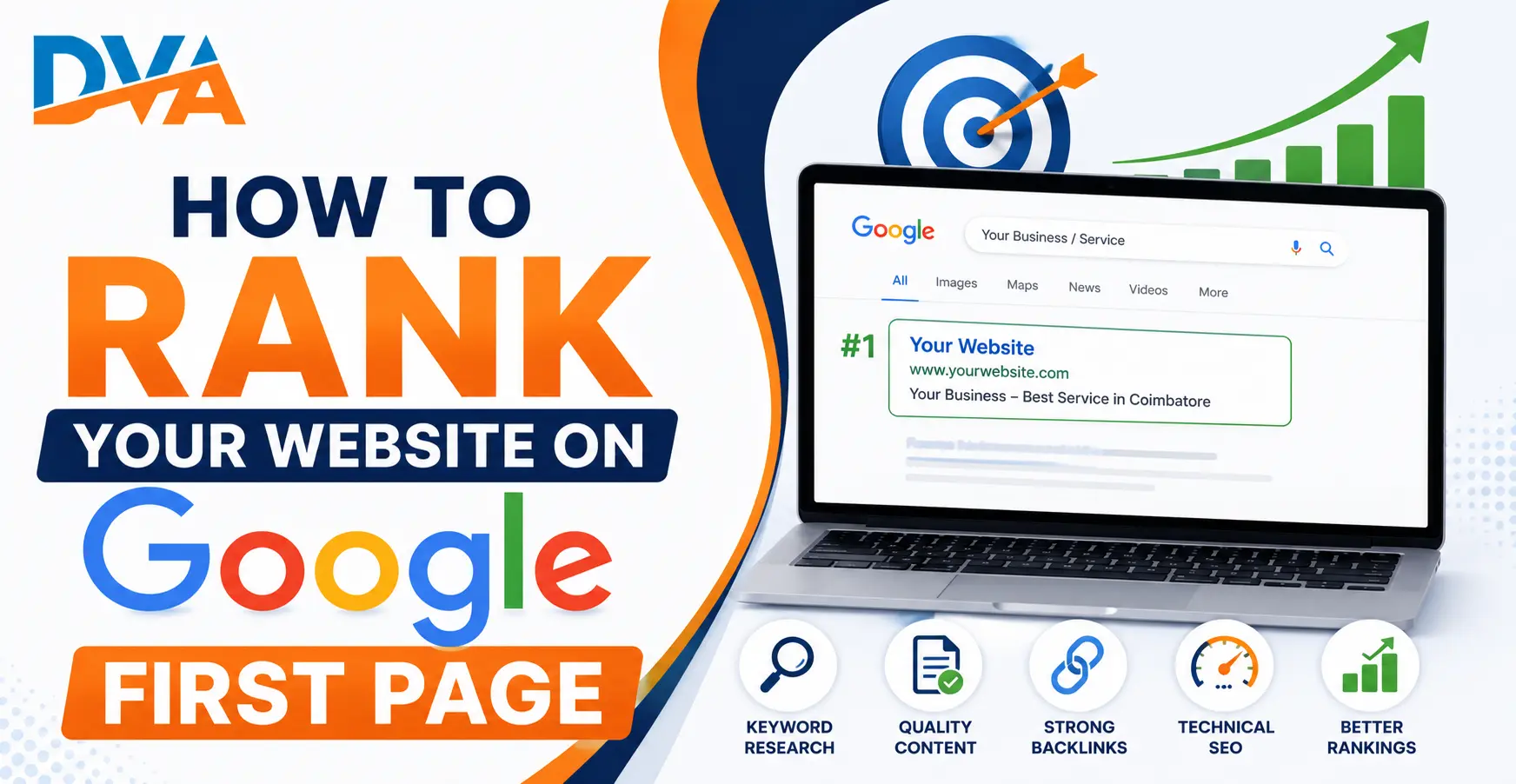 google first page ranking strategy website ranking tips for google search
