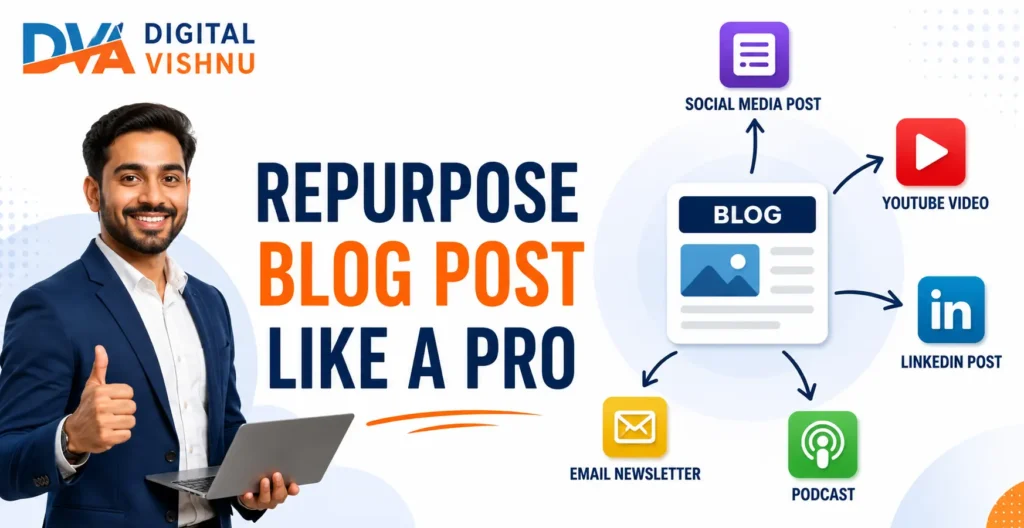content repurposing strategy for one blog post