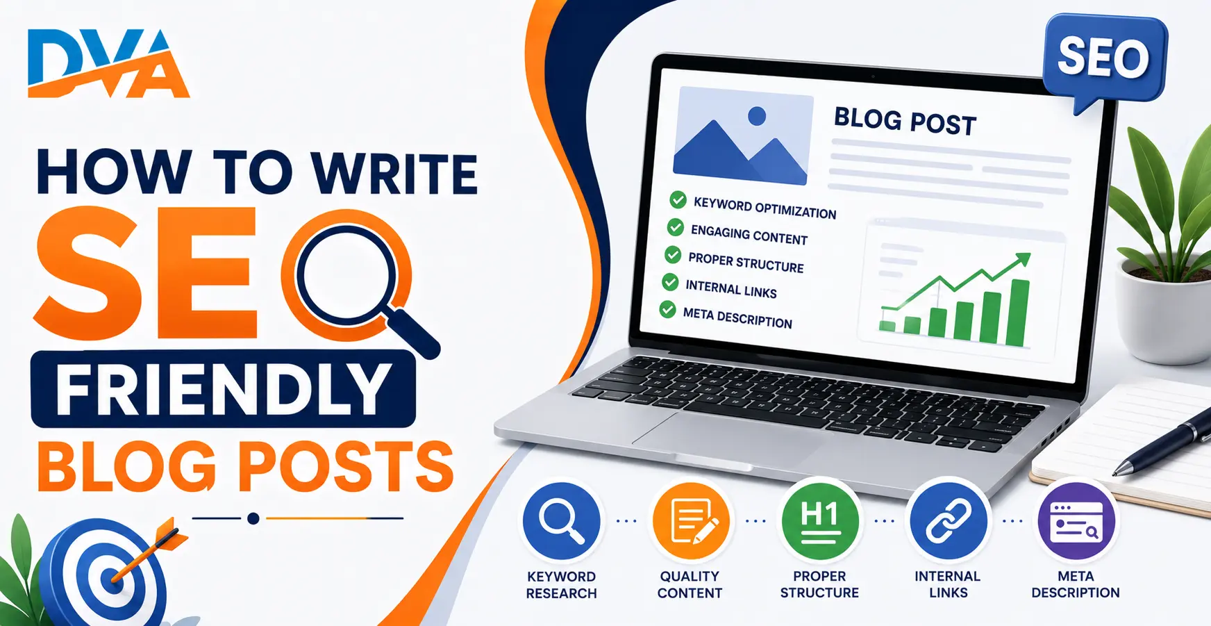 blog writing checklist for on-page seo optimization seo content writing tips for beginners