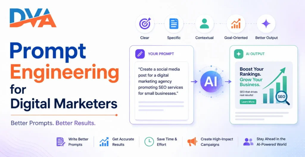 Prompt Engineering for Digital Marketers A Beginner Guide (2026)