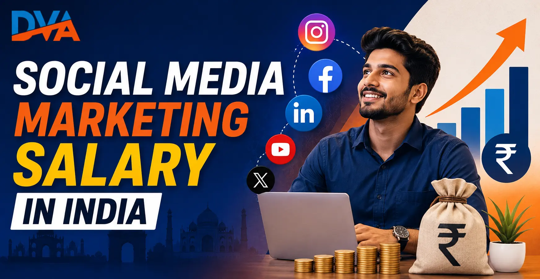 digital marketing career earnings guide india smm manager salary india by experience and role