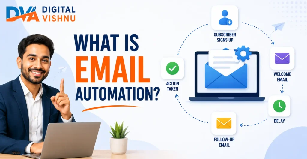 email automation setup for beginners