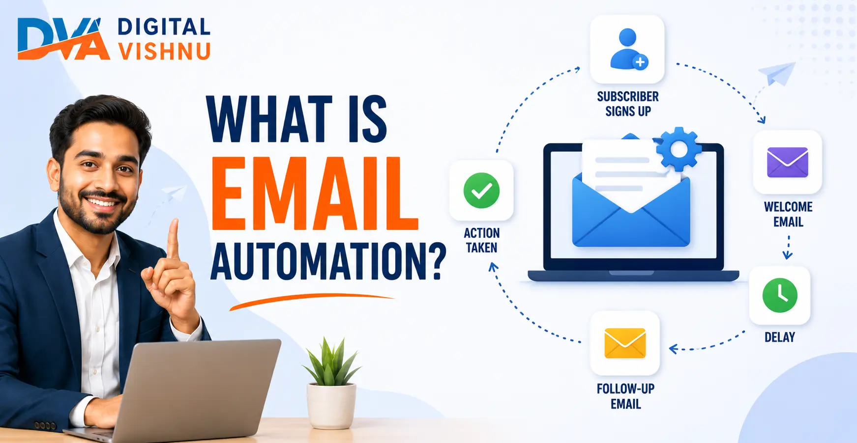 automated email workflow example email automation setup for beginners
