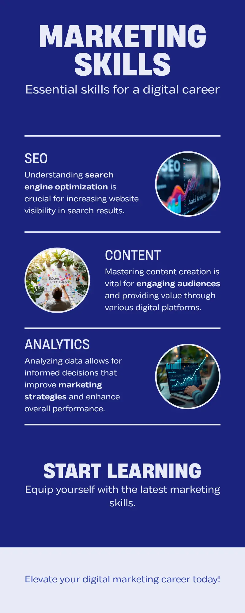 digital marketing fresher career skills checklist Coimbatore