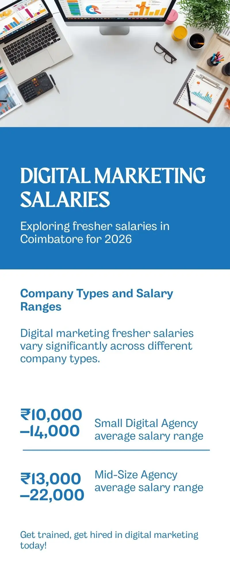 Digital Marketing Fresher Salary in Coimbatore by Company Type 2026 digital marketing fresher jobs Coimbatore salary comparison agency vs IT vs SaaS company