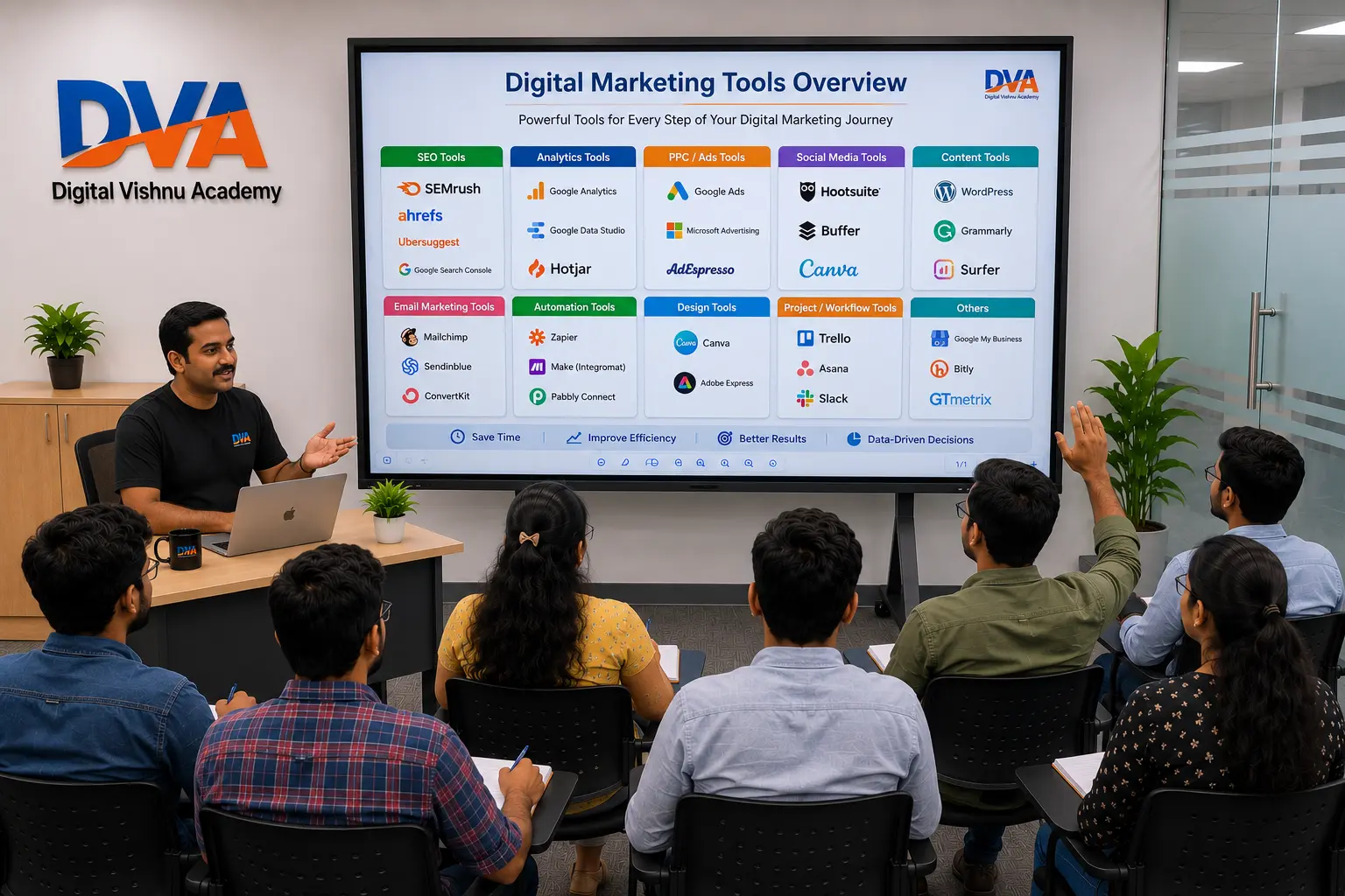 digital-marketing-tools-training-coimbatore