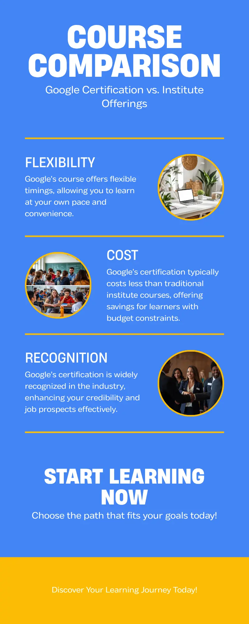 Full comparison of Google Skillshop certification and structured digital marketing institute training in India google digital marketing certification vs institute course