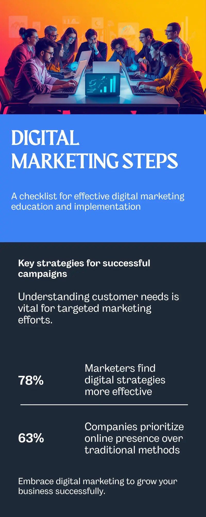 Seven proven steps to check if a digital marketing institute is legitimate before paying fees how to verify digital marketing institute step by step