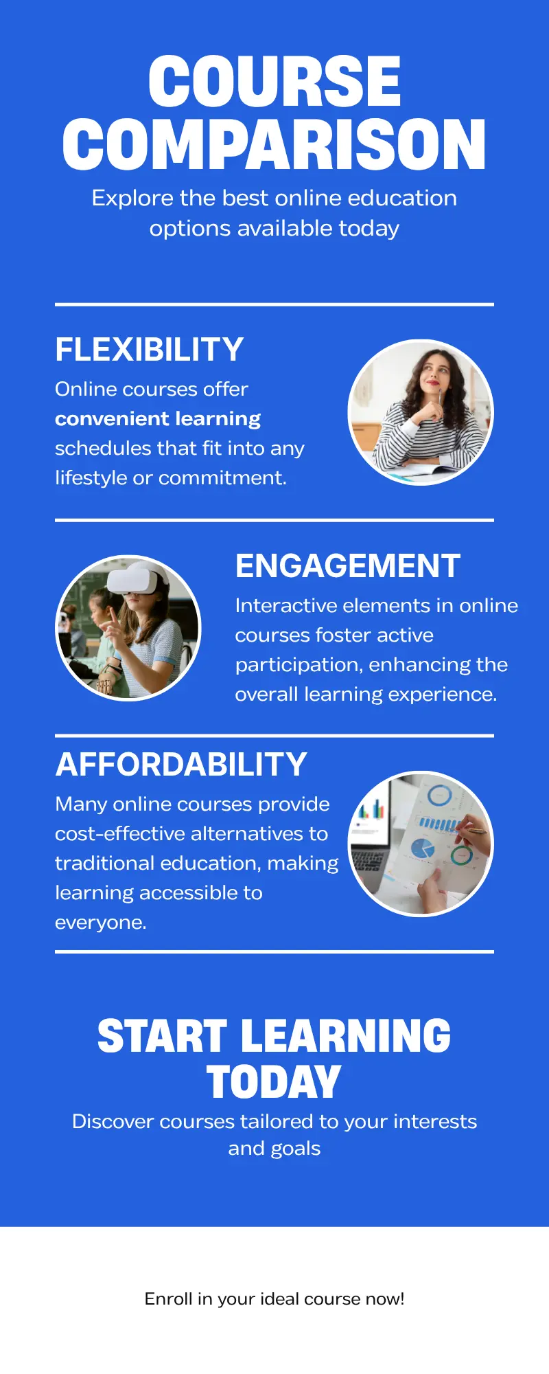 Side-by-side comparison of self-paced learning and an institute-led digital marketing programme self study vs structured digital marketing course