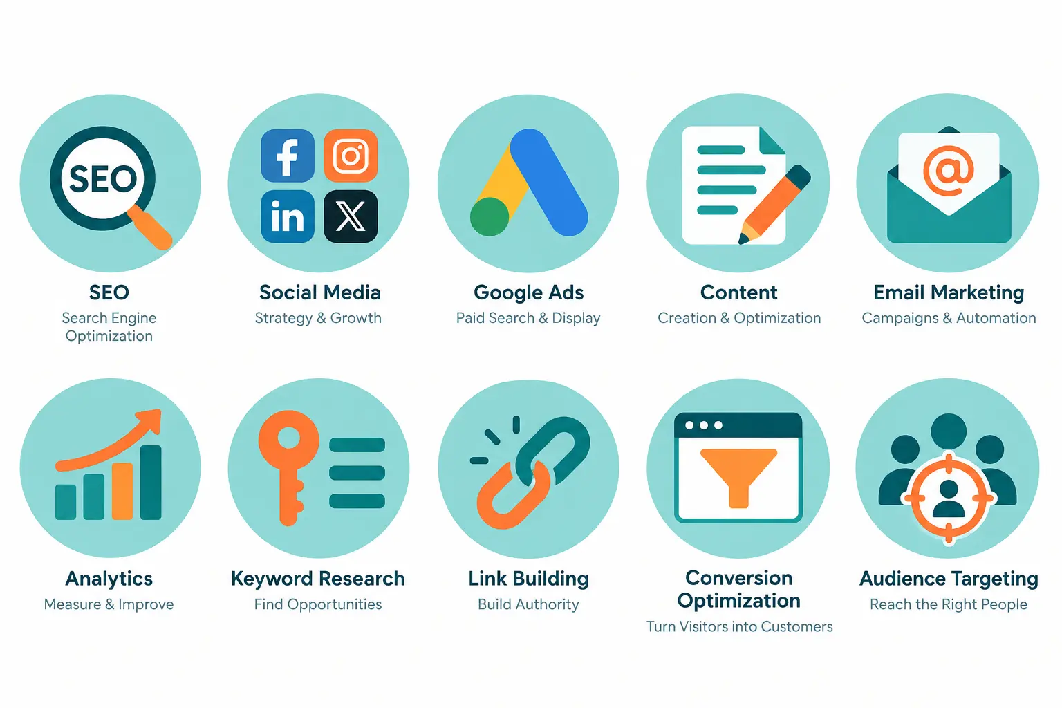 digital marketing skills needed for freshers in 2026